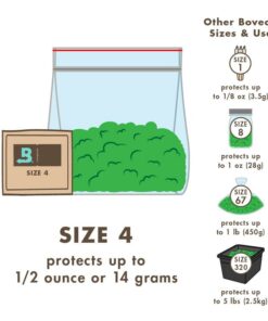 Boveda - 62% 4g - Protect up to 15g - Image 2