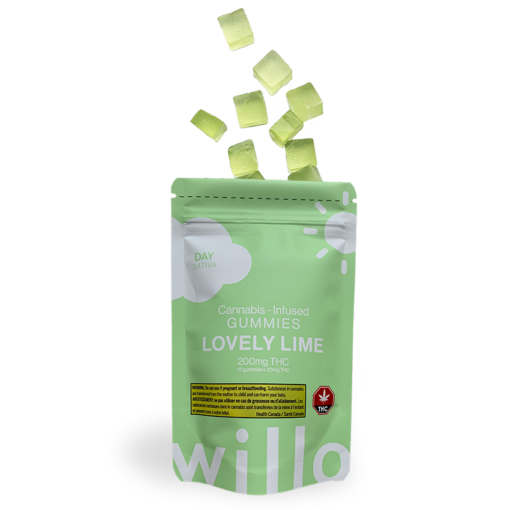 Willo Gummies - Lovely Lime (200mg Day/Focus/Energy)